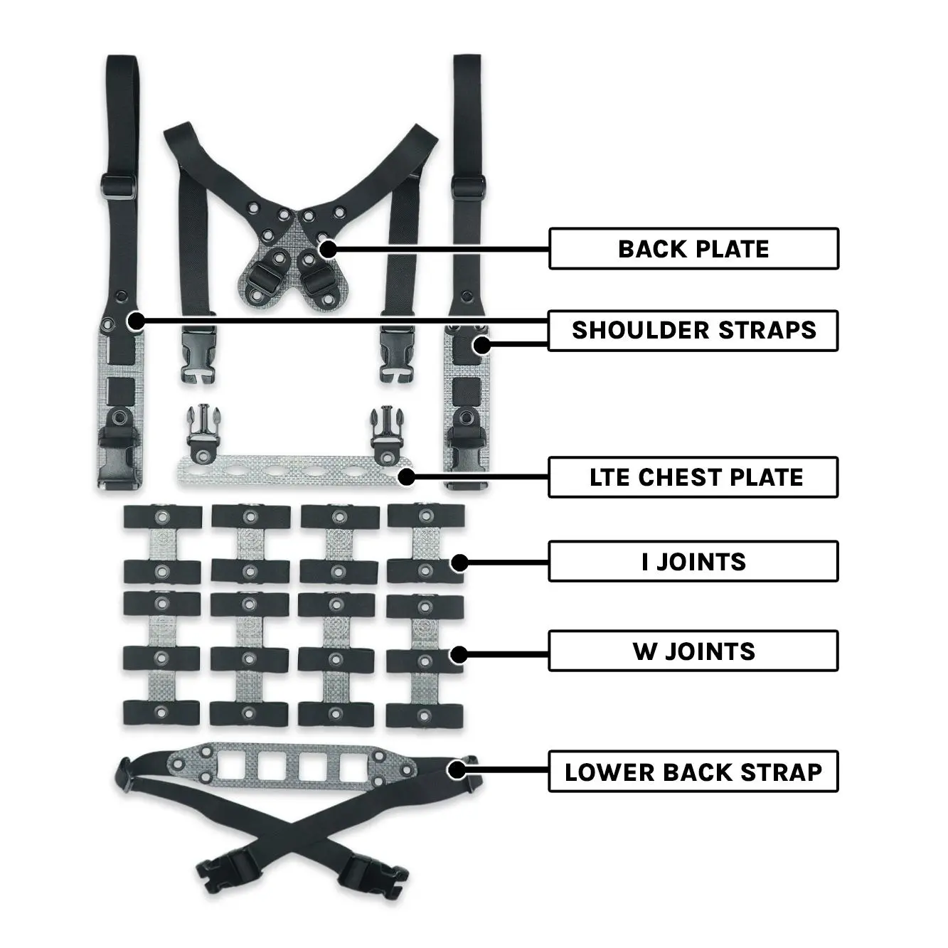 GBRS Group Modular Chest Rig Kit - Image 14