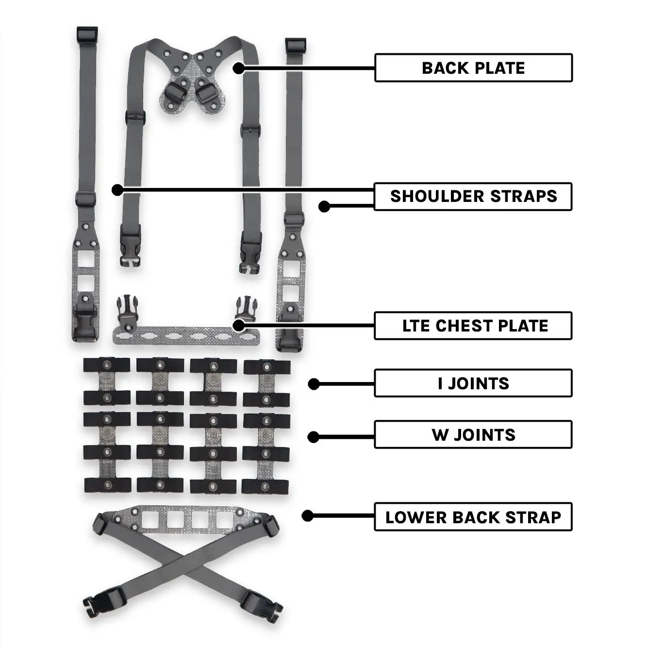GBRS Group Modular Chest Rig Kit - Image 15