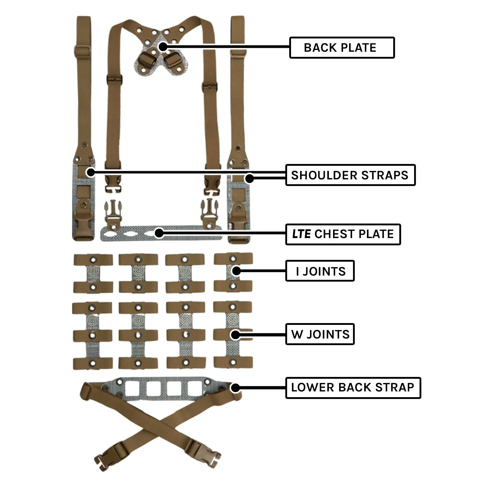 GBRS Group Modular Chest Rig Kit - Image 16