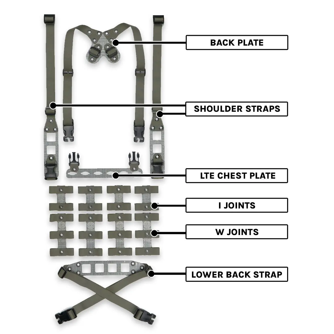 GBRS Group Modular Chest Rig Kit - Image 17