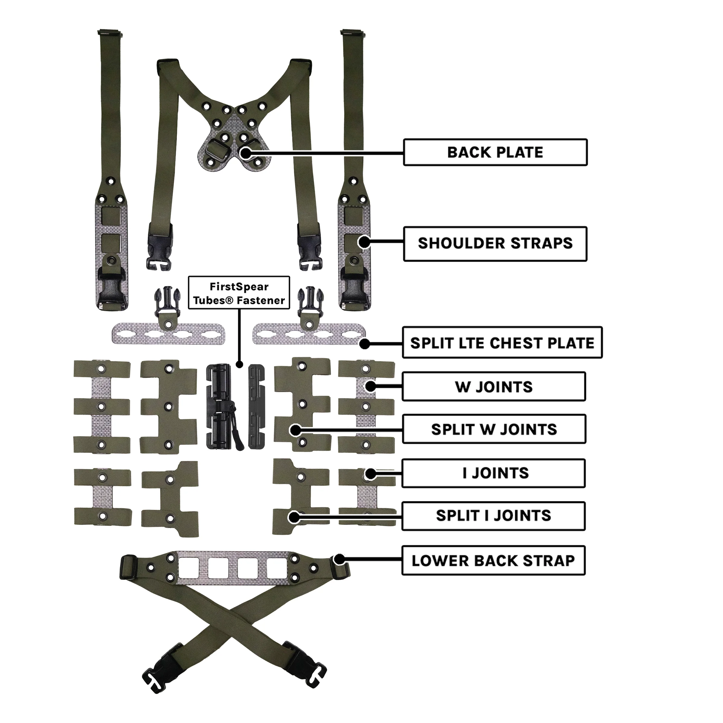 GBRS Group Modular Chest Rig Split Kit - Image 10