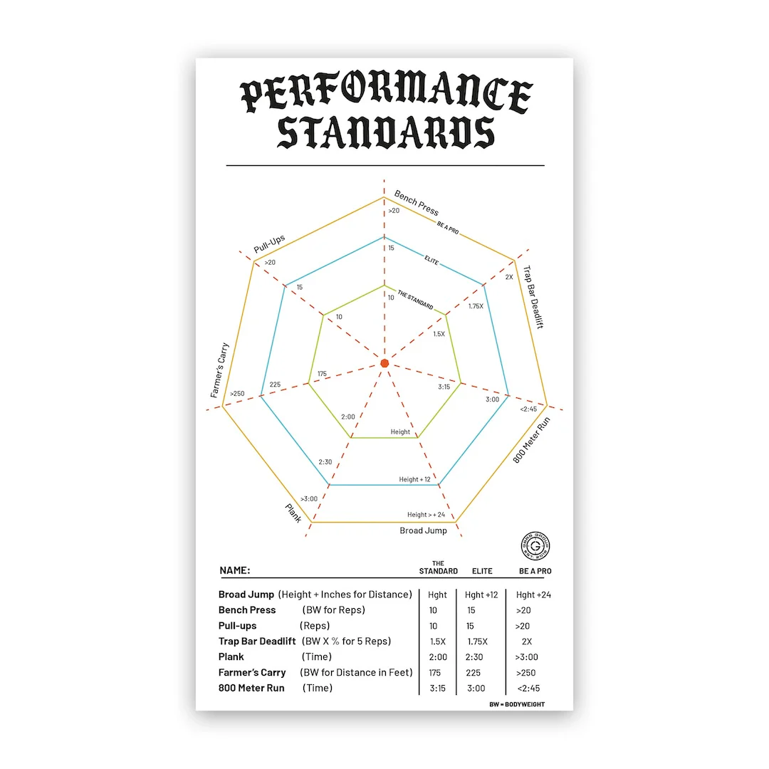 GBRS Group Performance Standards - Image 3