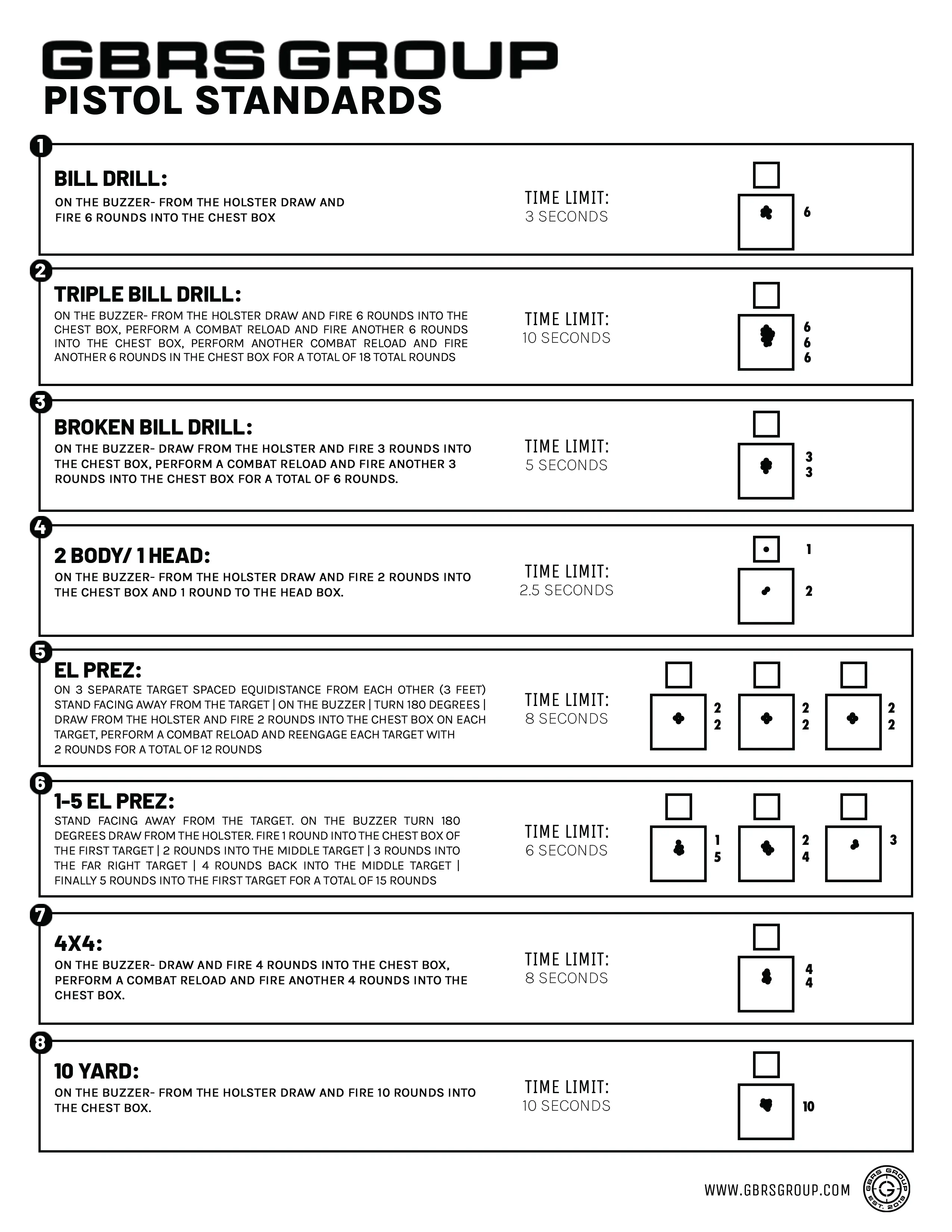 GBRS Group Shooting Standards Packet - Image 3