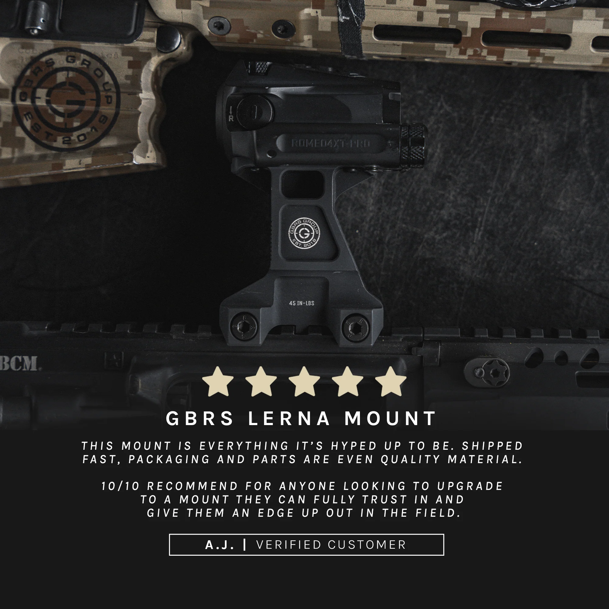 GBRS Lerna x UNITY™ 2.91 FTC Magnifier Mount Bundle (Black) - Image 7