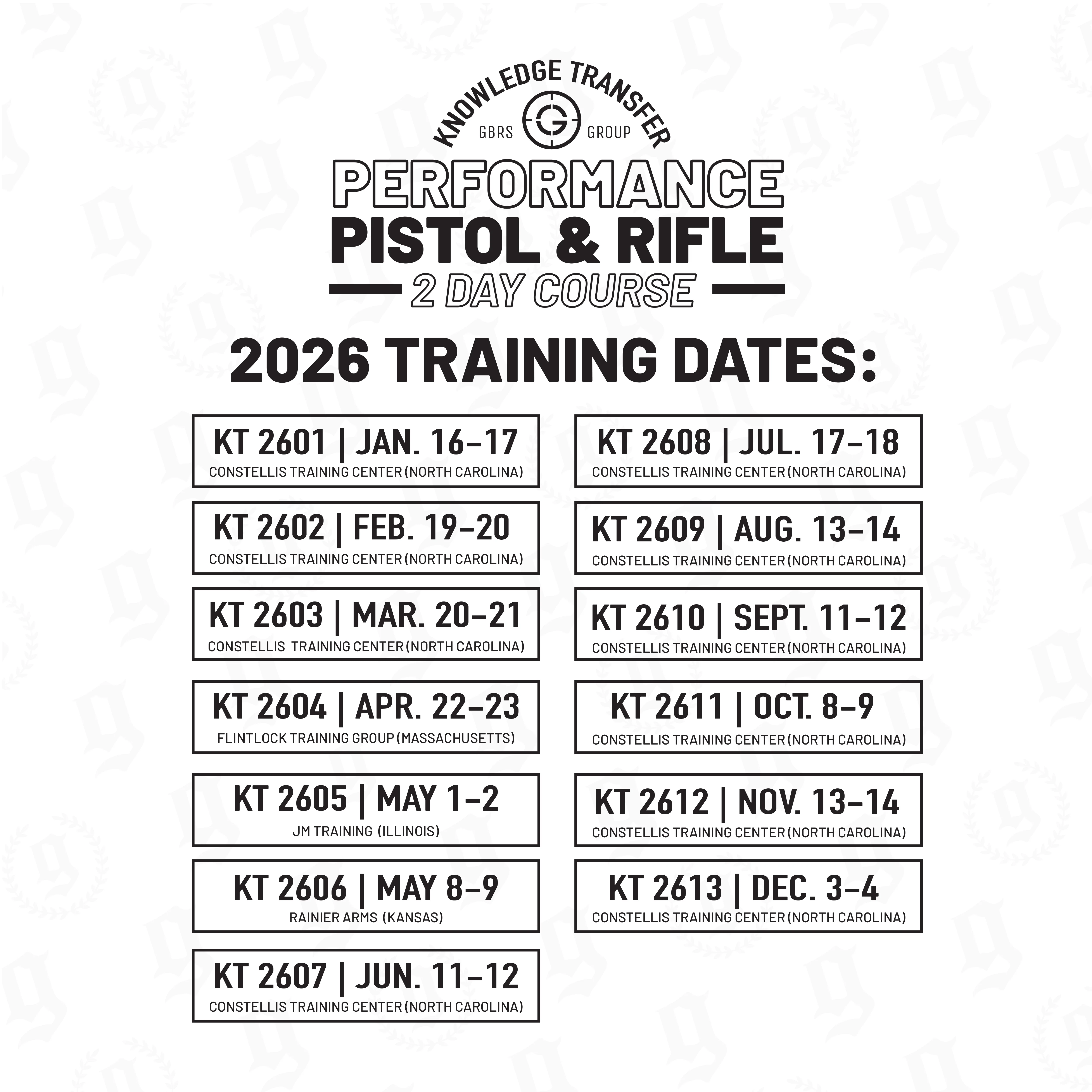 Knowledge Transfer | 2-Day Performance Pistol & Rifle Course - Image 11