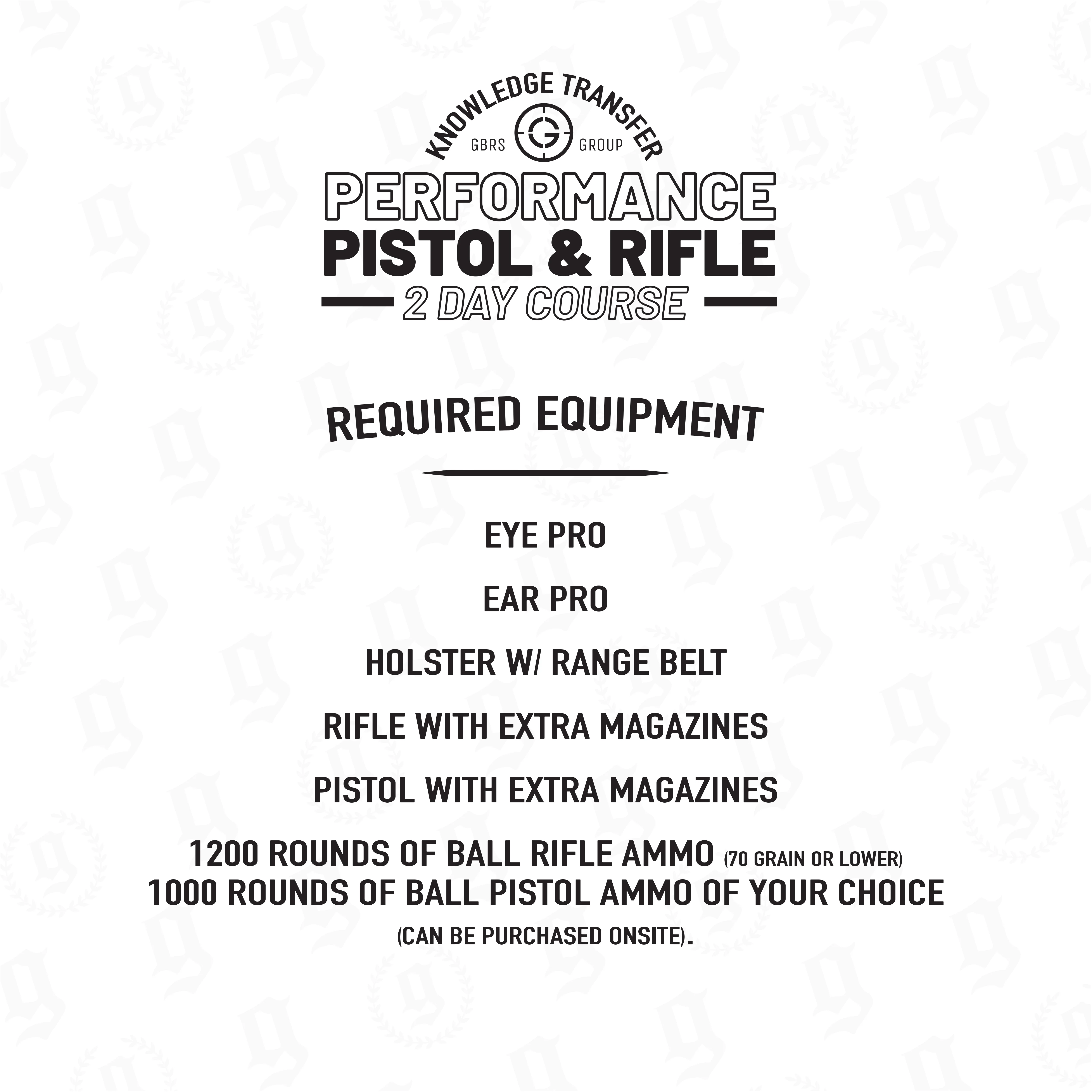 Knowledge Transfer | 2-Day Performance Pistol & Rifle Course - Image 12