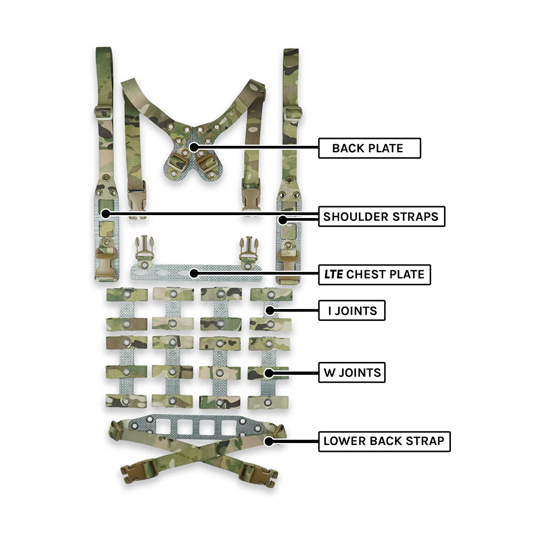 Modular Chest Rig "I" Joints - Image 5